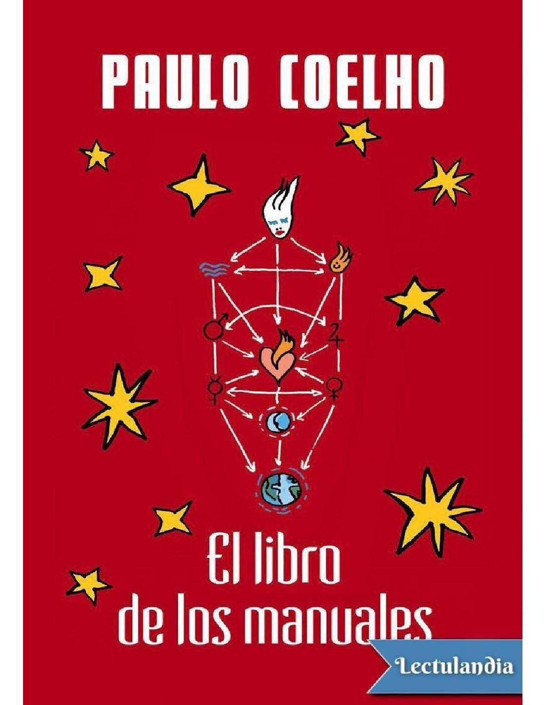 El Libro de los Manuales de Paulo Coelho 1 El Libro de los Manuales de Paulo Coelho